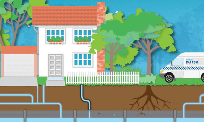 An illustration of a house and trees with pipes flowing underneath